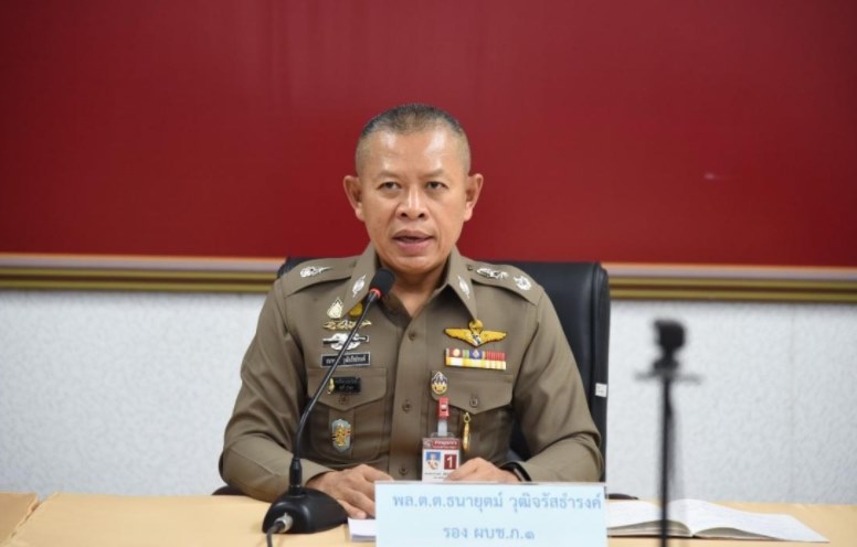 ฉายาตำรวจ 2564