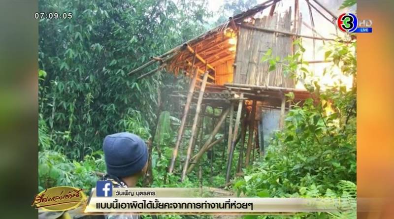 ชัยวัฒน์ ลิ้มลิขิตอักษร