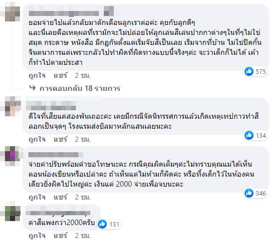 ลูกเขียนผนังโรงแรม