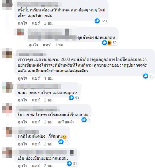 ลูกเขียนผนังโรงแรม