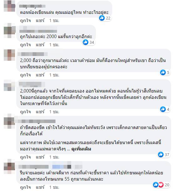 ลูกเขียนผนังโรงแรม