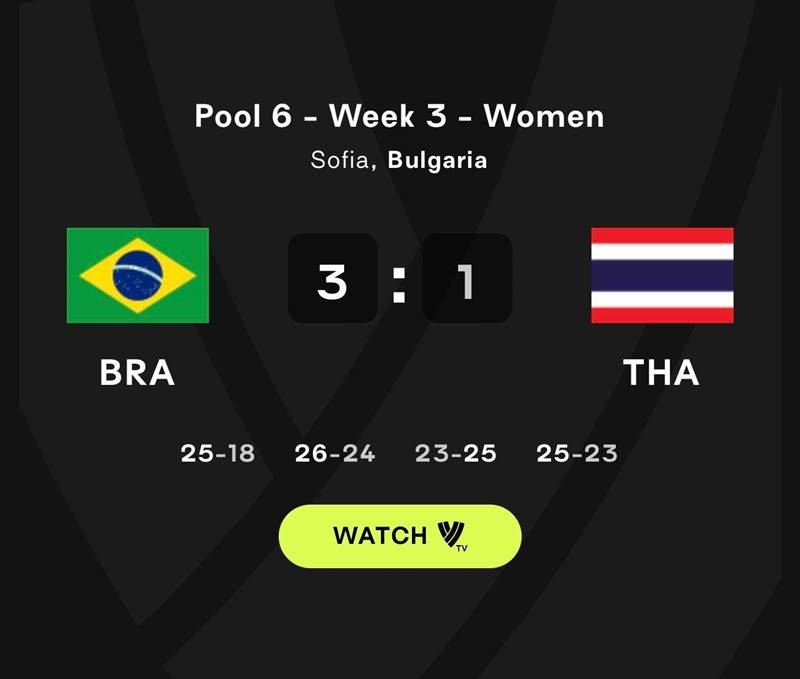 วอลเลย์บอลหญิงไทย