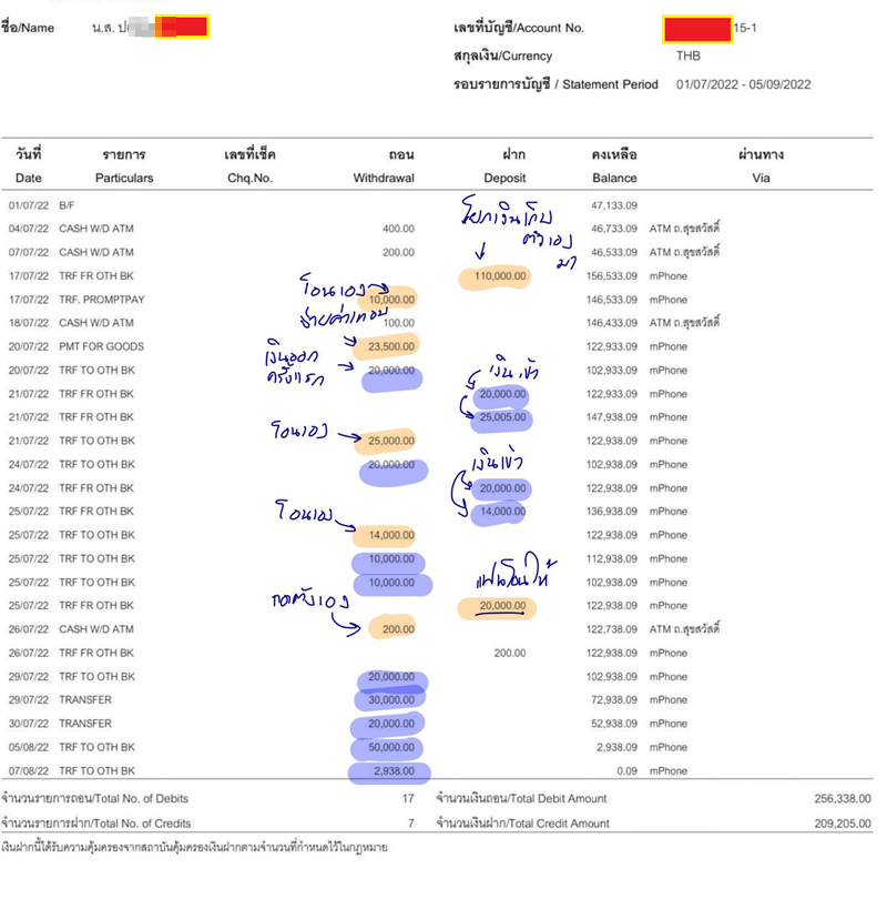 เงินโอนออกเอง