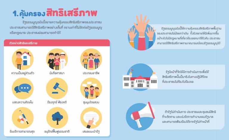 ร่างรัฐธรรมนูญ 2559