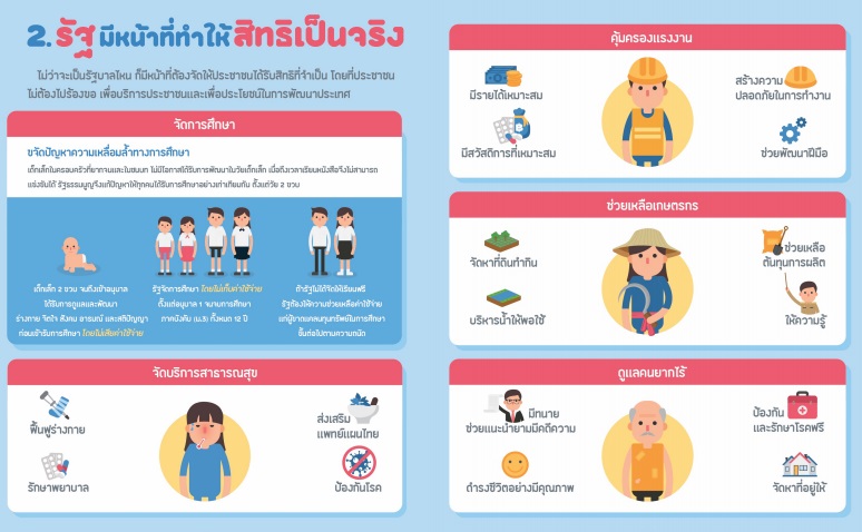 ร่างรัฐธรรมนูญ 2559