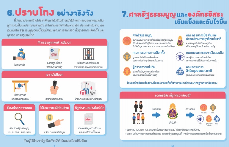 ร่างรัฐธรรมนูญ 2559