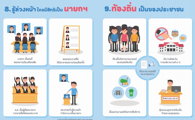 ร่างรัฐธรรมนูญ 2559