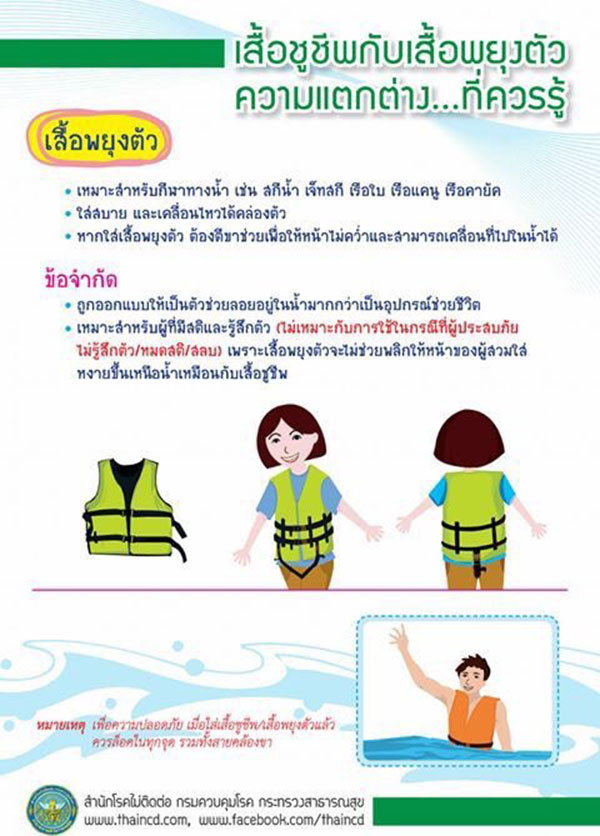 เรือล่มภูเก็ต