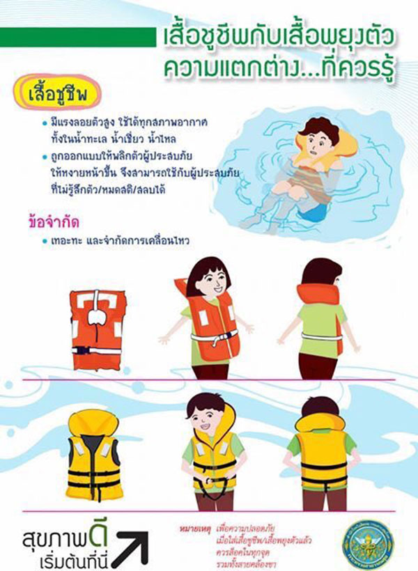 เรือล่มภูเก็ต