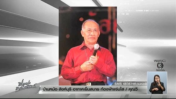 ครูลพ บุรีรัตน์