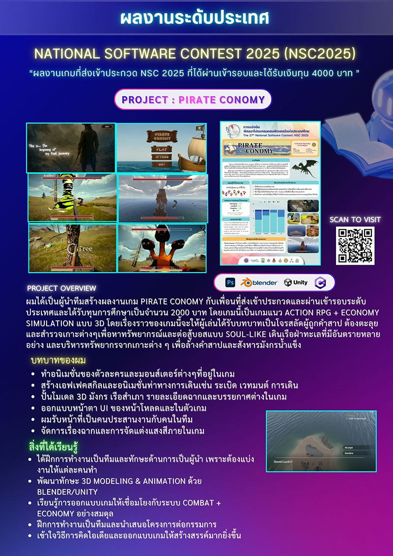 ดราม่า เคลมผลงานเพื่อนยื่น TCASFolio ติด ม. ดัง