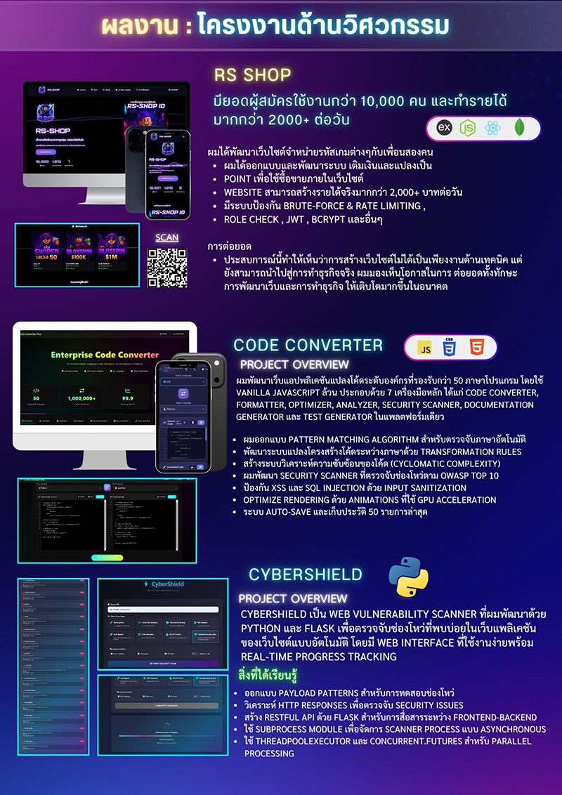 ดราม่า เคลมผลงานเพื่อนยื่น TCASFolio ติด ม. ดัง