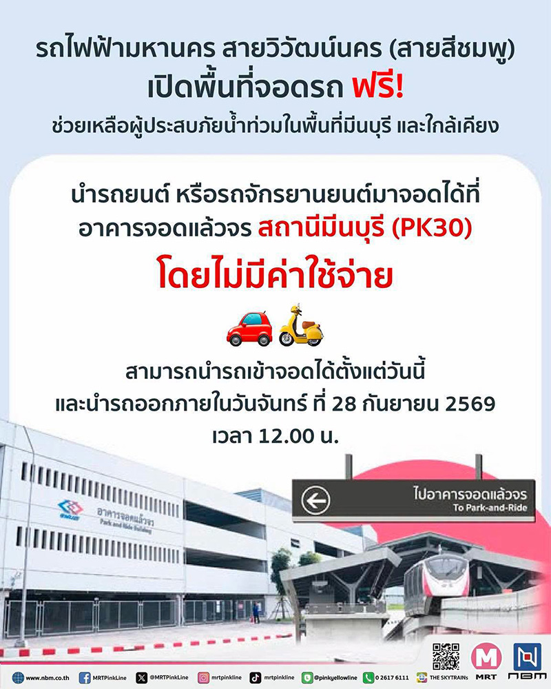 ที่จอดรถ น้ำท่วม