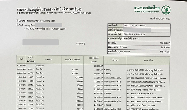 ดราม่า มอลลี่ 