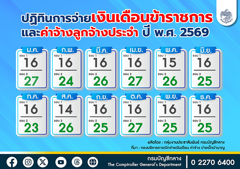 เงินเดือนข้าราชการ