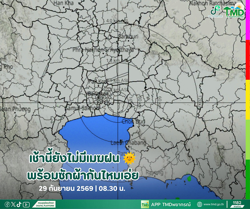 ฝนตกวันนี้