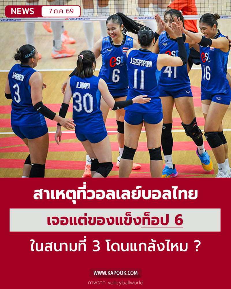 วอลเลย์บอลไทย