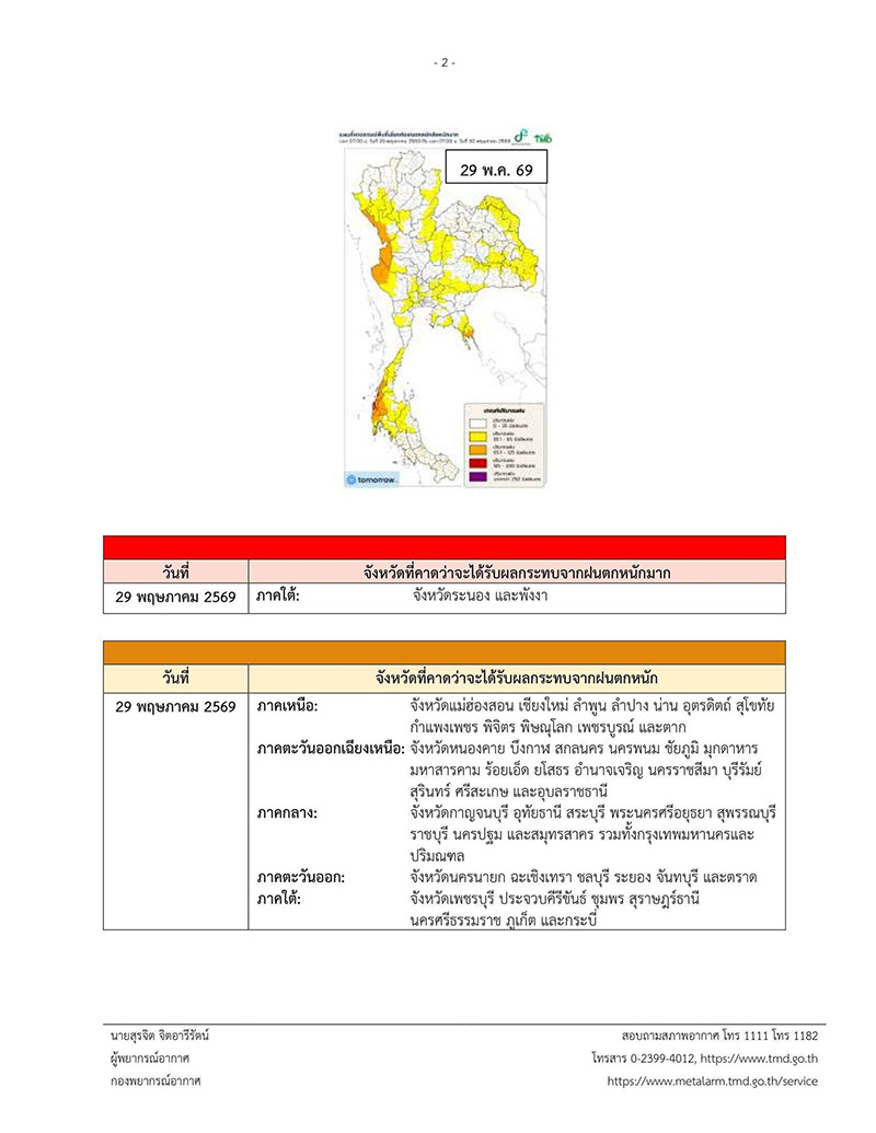 ฝนตก