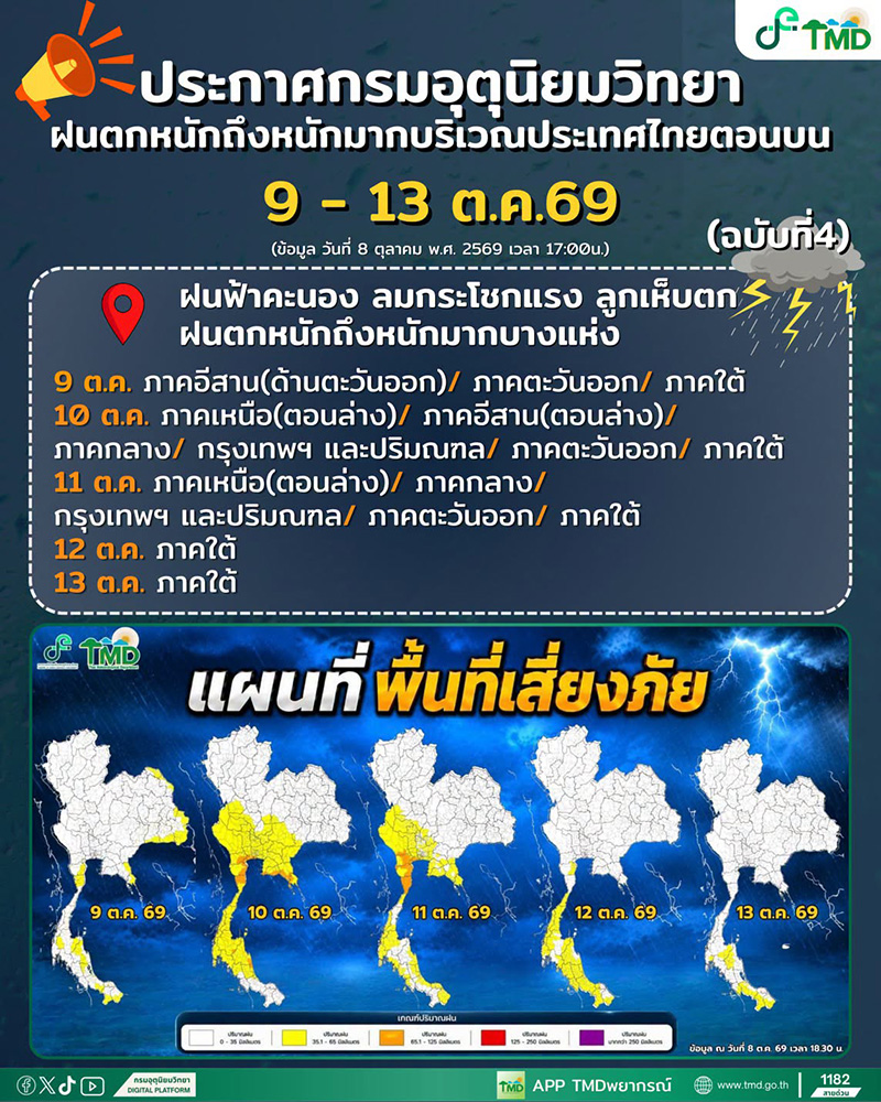ฝนตก 5 วัน ฝนตก 5 วัน