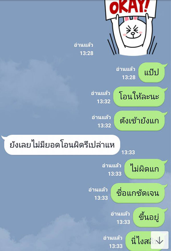 เพื่อนยืมเงิน