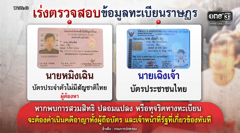 จับคนจีน พบคลังแสงอาวุธสงคราม