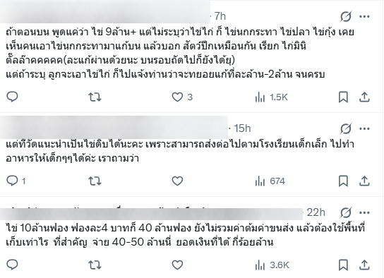 ขนไข่ 9.9 ล้านฟอง