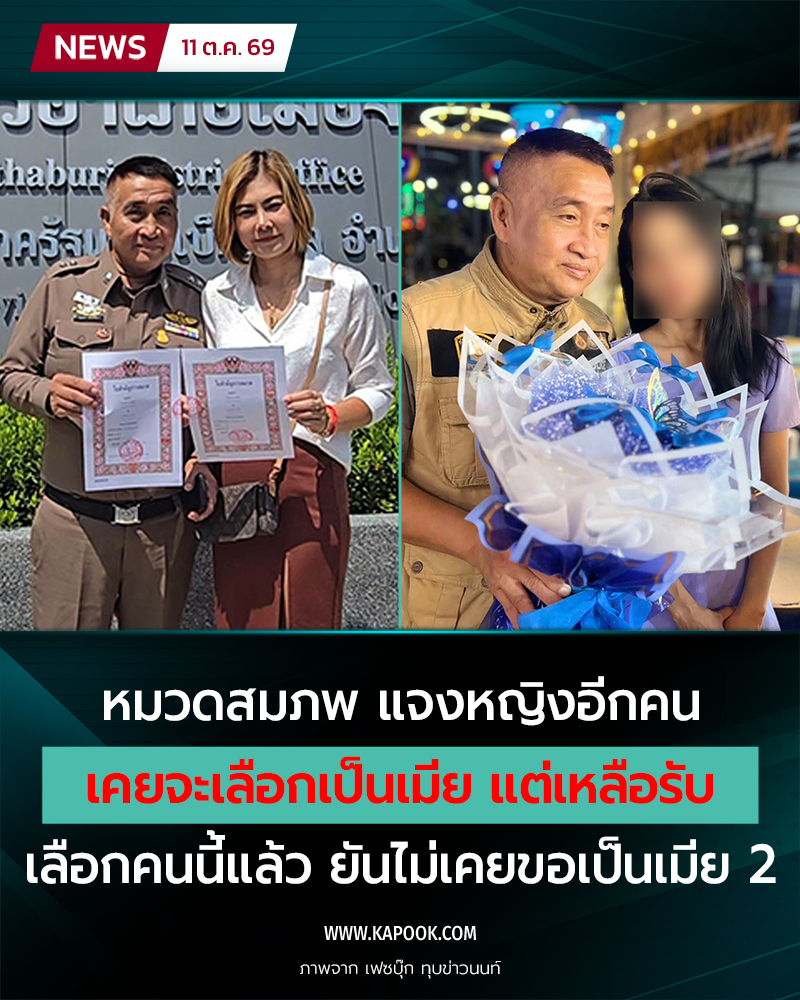 หมวดสมภพ