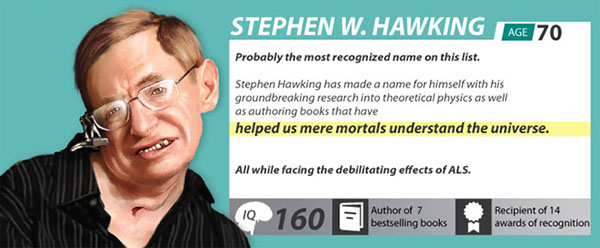 สตีเฟน ฮอว์คิง