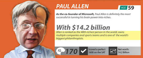 พอล อัลเลน