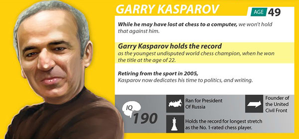 แกรี่ คาสปารอฟ