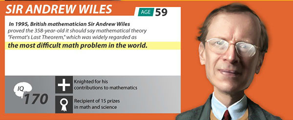 เซอร์ แอนดรูว์ วิลลิส