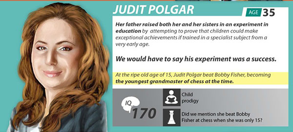 จูดิต โพลการ์