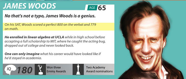 เจมส์ วู้ดส์