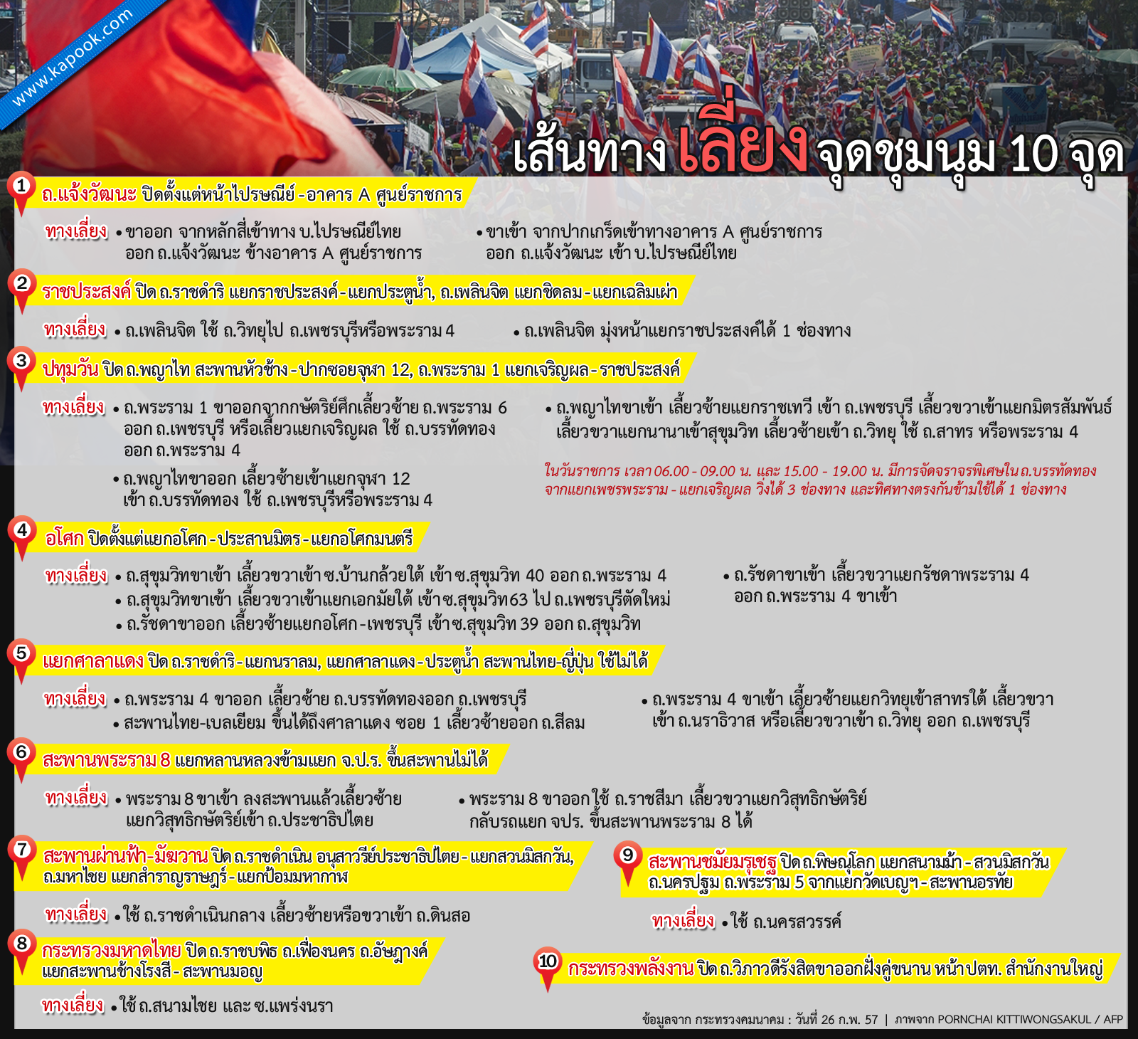 คมนาคม แนะเส้นทางเลี่ยงจุดชุมนุม 10 จุด ปิดการจราจร