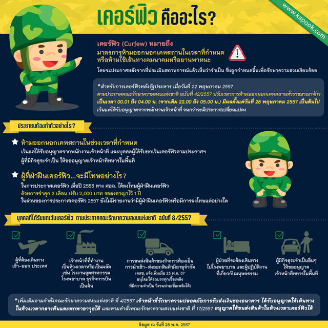 เคอร์ฟิว 2557 กำหนดเวลาห้ามออกนอกเคหสถาน