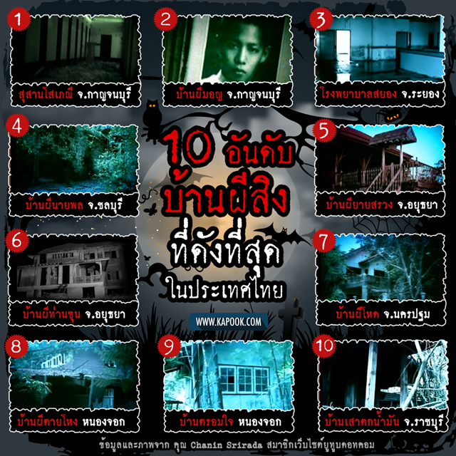 10 อันดับบ้านผีสิงที่ดังที่สุดประเทศไทย 