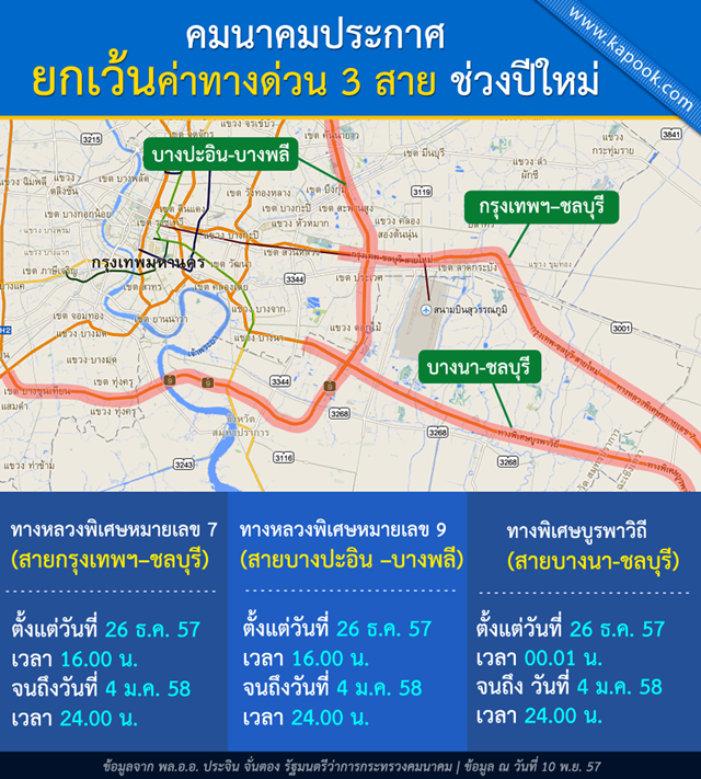 คมนาคมประกาศยกเว้นค่าทางด่วน 3 สายช่วงปีใหม่