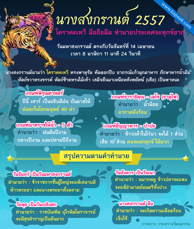 นางสงกรานต์ปี 2557 โคราคะเทวี มือถือมีด ทำนายประเทศจะทุกข์ยาก