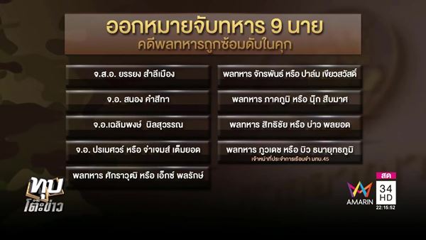 พลทหารเบนซ์ ทหารถูกซ้อม