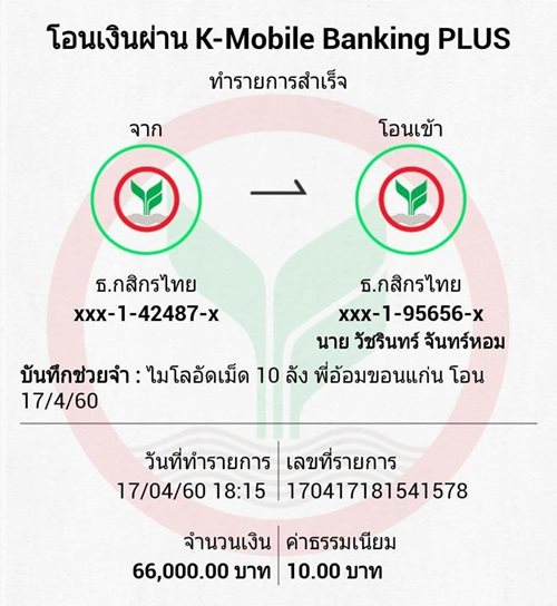 เตือนภัย ไมโลคิวบ์