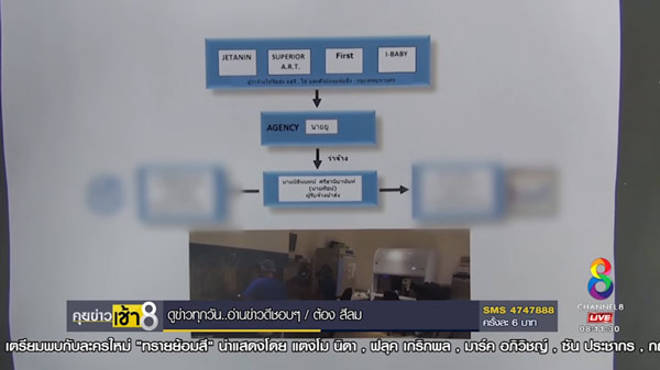 จับแก๊งอุ้มบุญ