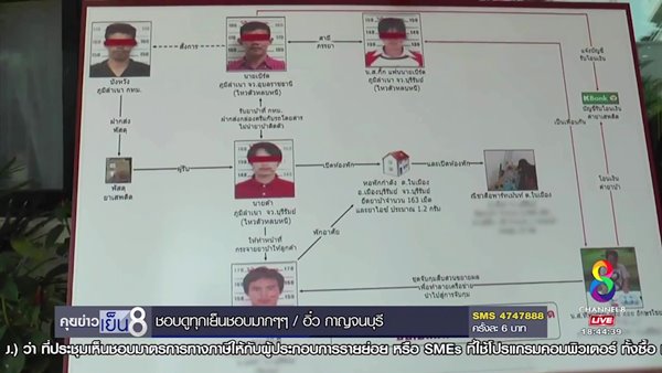 จับยาเสพติด