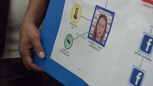 ตำรวจลั่น ลุยเด็ดขาดทำลายแก๊งอิทธิพลคุมวัด ชี้มีคนเอี่ยวฆ่าสามเณรปลื้ม อีกนับสิบ