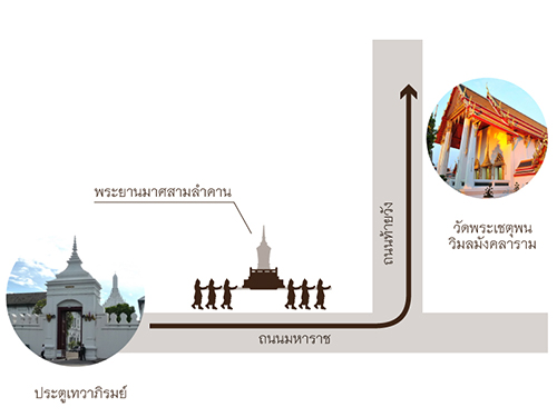 เส้นทางขบวนพระบรมราชอิสริยยศ