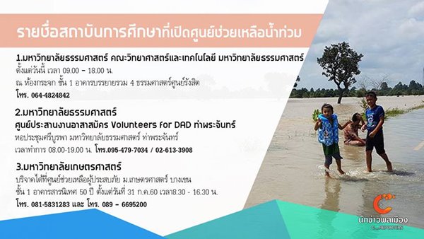 9 ช่องทางรับบริจาค ช่วยเหลือผู้ประสบภัยน้ำท่วมอีสาน 