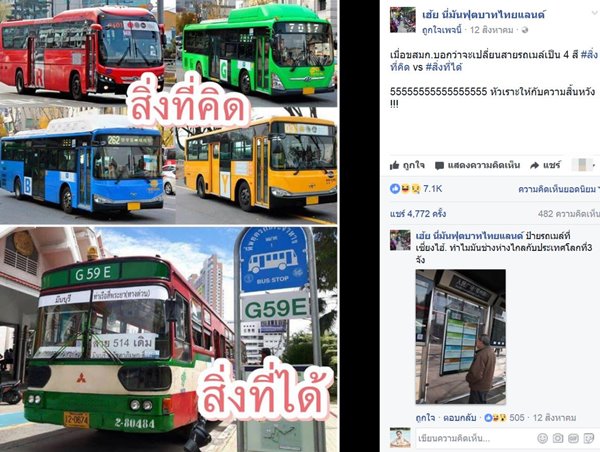 รถเมล์ไทย