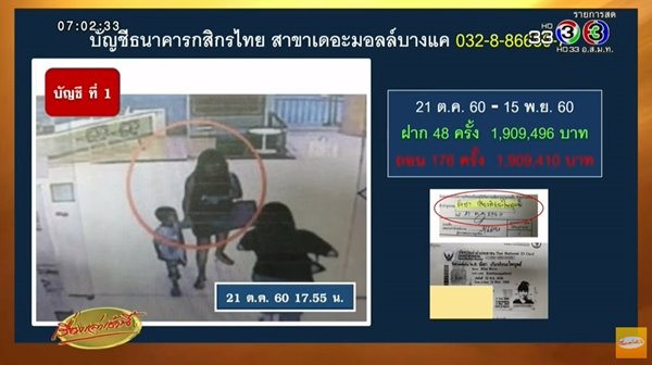 ส่องไทม์ไลน์แก๊งเปิดบัญชี ณิชา 