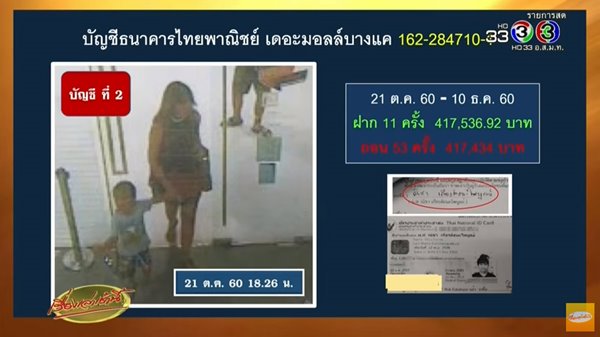 ส่องไทม์ไลน์แก๊งเปิดบัญชี ณิชา 