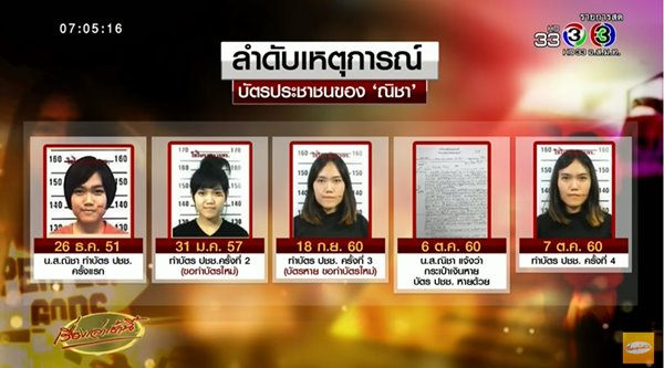 ส่องไทม์ไลน์แก๊งเปิดบัญชี ณิชา 