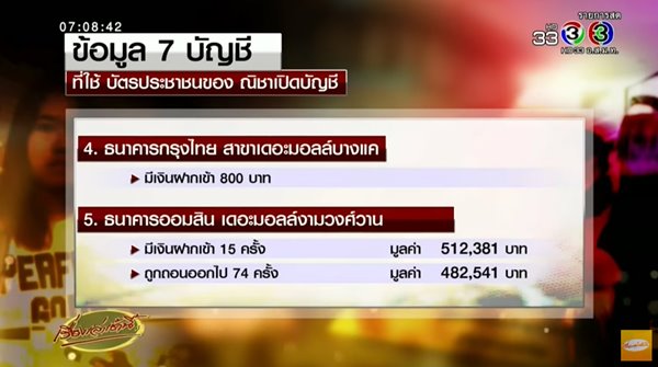 ส่องไทม์ไลน์แก๊งเปิดบัญชี ณิชา 